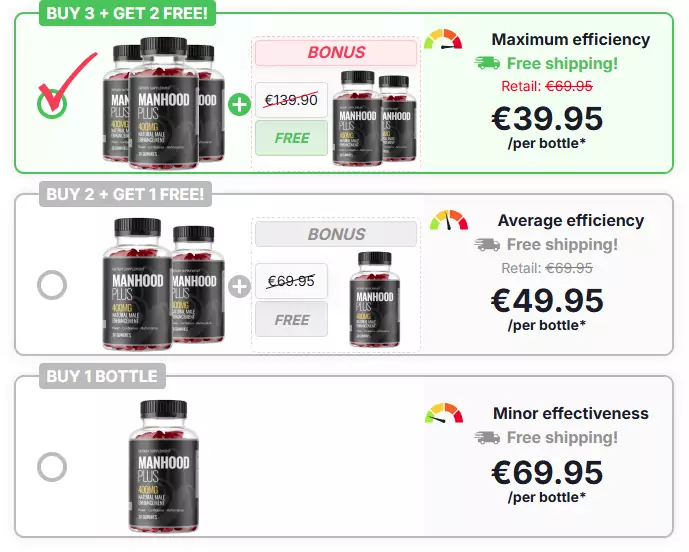 Manhood Plus Gummies Buy Now